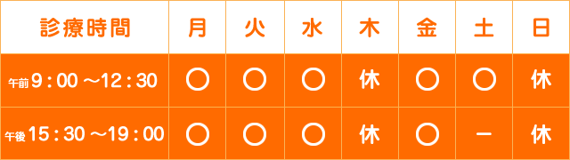 診療時間